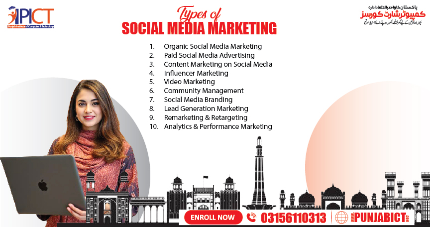 From Zero to Advanced: A Complete Student Guide to Building a Career in Computer & Technology